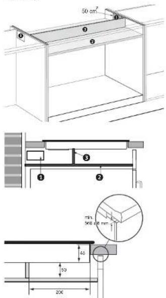 Atag IG9071MT - Über einem Backofen der Marke ATAG - 2