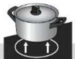Atag IG9071MT - - - 5