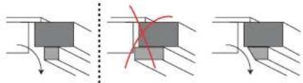 Atag IG9071MT - Ventilationprotection - 2
