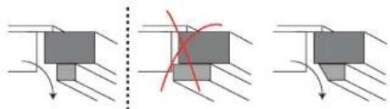 Atag IG9071MT - Ventilatiebeveiliging - 1