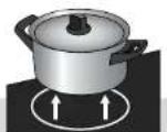 Atag IG9071MT - - - 5