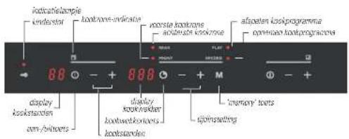 Atag IG9071MT - Installatievoorschrift - 2