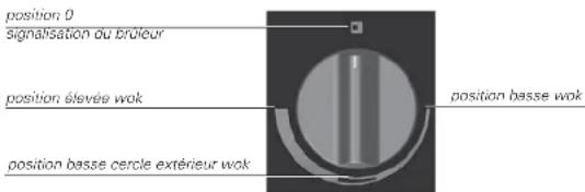 Atag IG9071MT - Instructions d'installation - 3