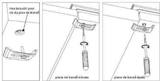 Atag IG9071MT - Points de fixation des étriers de montage - 1