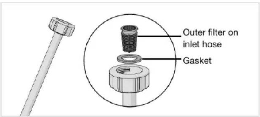 Atag VA8117WTC - Unblockingtheinlethosefilter - 1