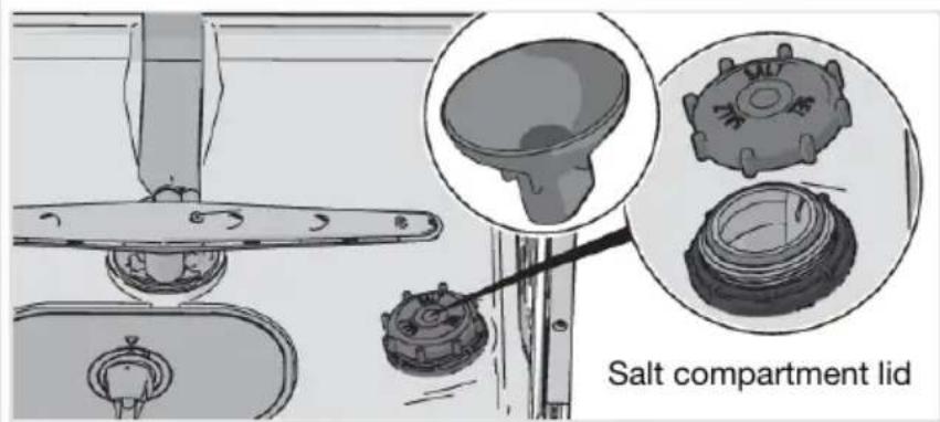 Atag VA8117WTC - Topupsalt - 1