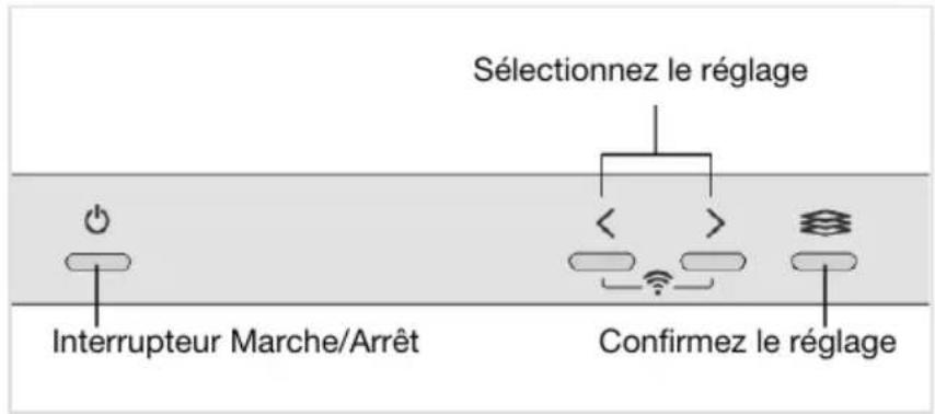 Atag VA8117WTC - Réglages de base - 1