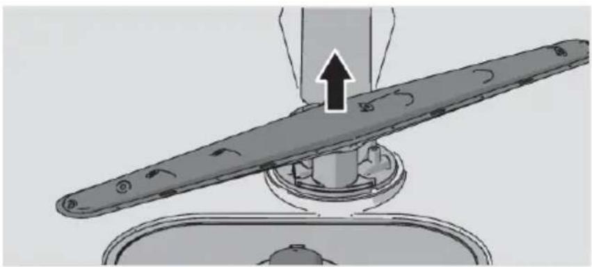 Atag VA8117WTC - Lowersprayarm - 1