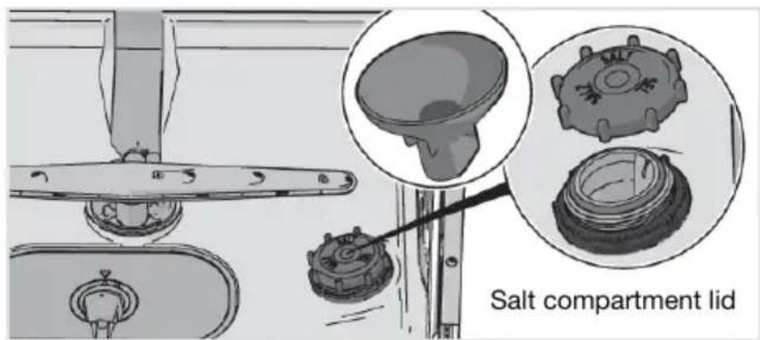 Atag VA8117WTC - ★ Top up salt - 1