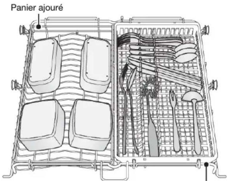 Atag VA8117WTC - Chargement du lave-vaisselle - 1