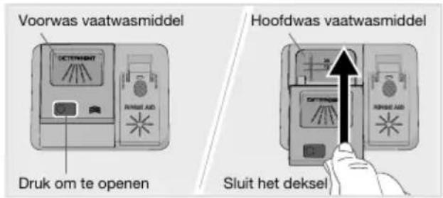 Atag VA2314MPD - Voegvaatwasmiddeltoe - 1