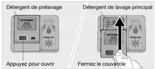 Atag VA2314MPD - Ajoutezledétergent - 1