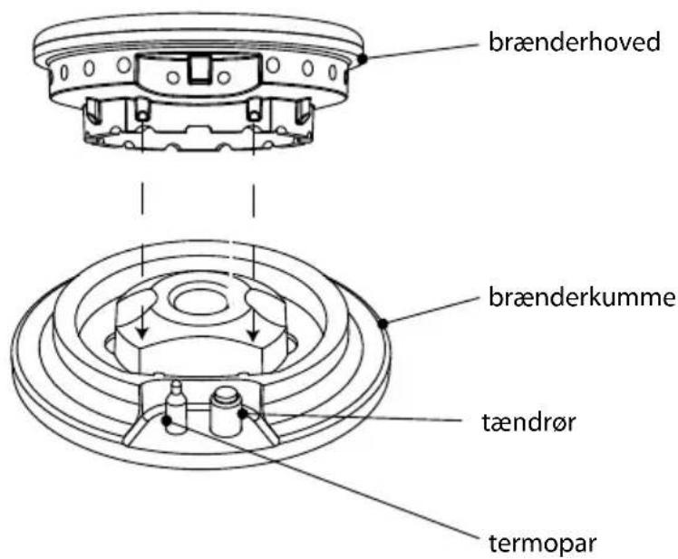 Atag HG7411MBB - brug af reduktionsrist - 3