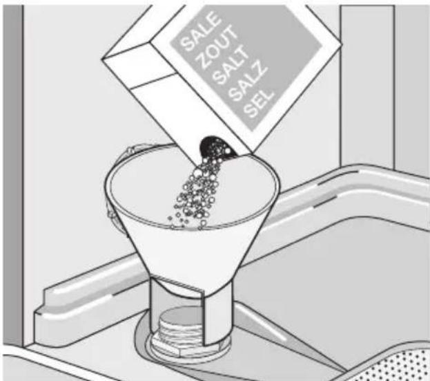 Atag VA6311RF - How to fill the salt container: - 1