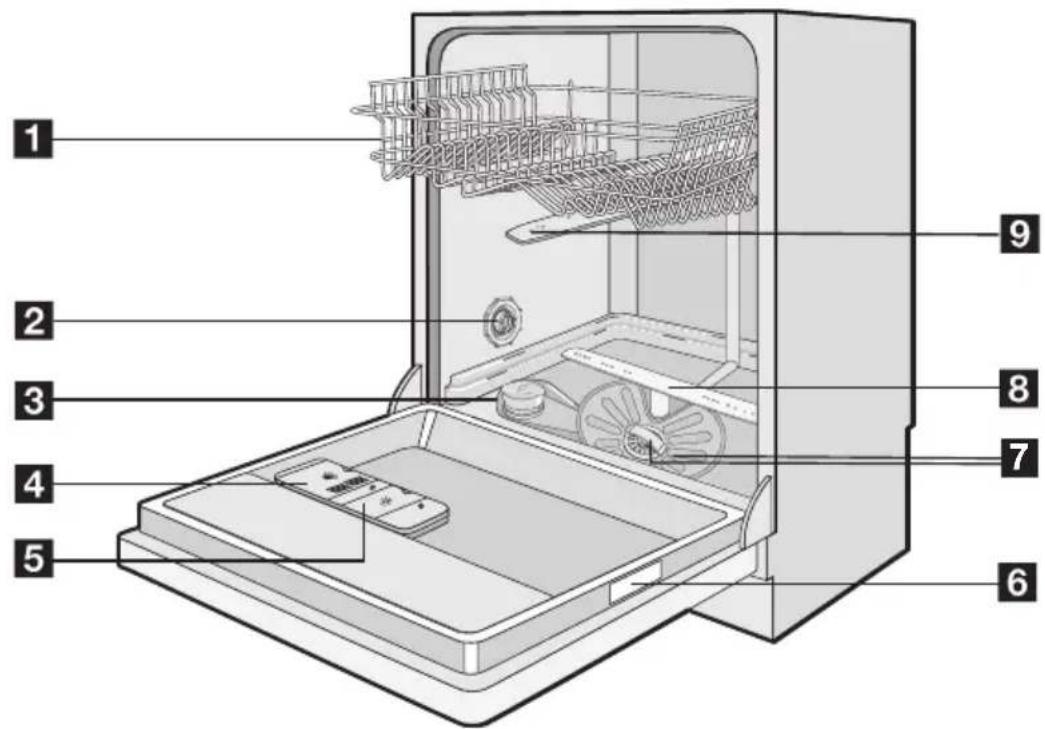 Atag VA6311RF - Product description - 1