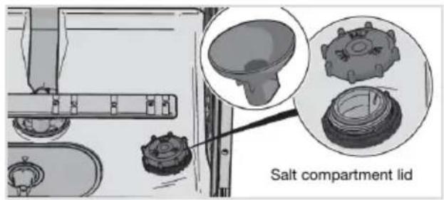 Atag VA3113QT - Topupwithsalt - 1