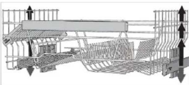 Atag VA3113QT - Élévationetabaissementdupaniersupérieur - 1