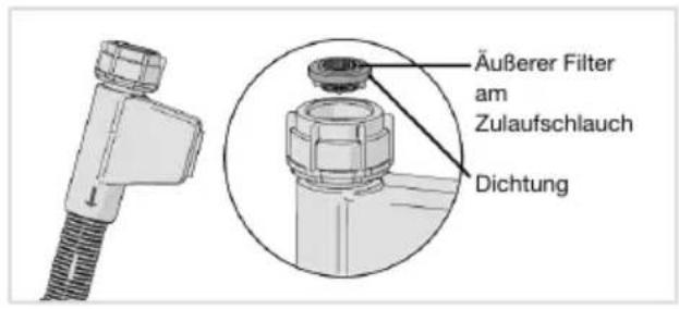 Atag VA3113QT - ReinigungundPflege - 1