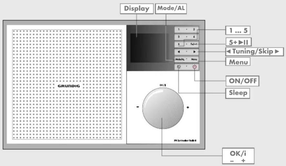 GRUNDIG WTR 3000 BT - 2