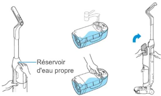 Réservoir d'eau propre