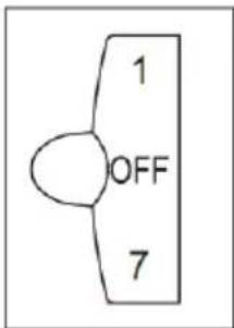 FAR DPG2025DW G - Setting the thermostat knob - 1