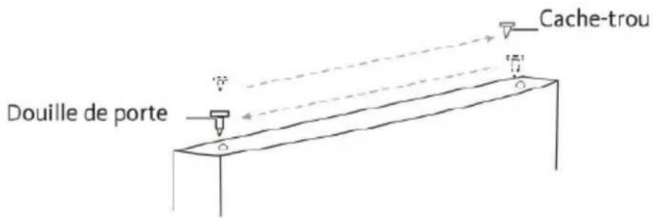 Douille de porte Cache-trou
