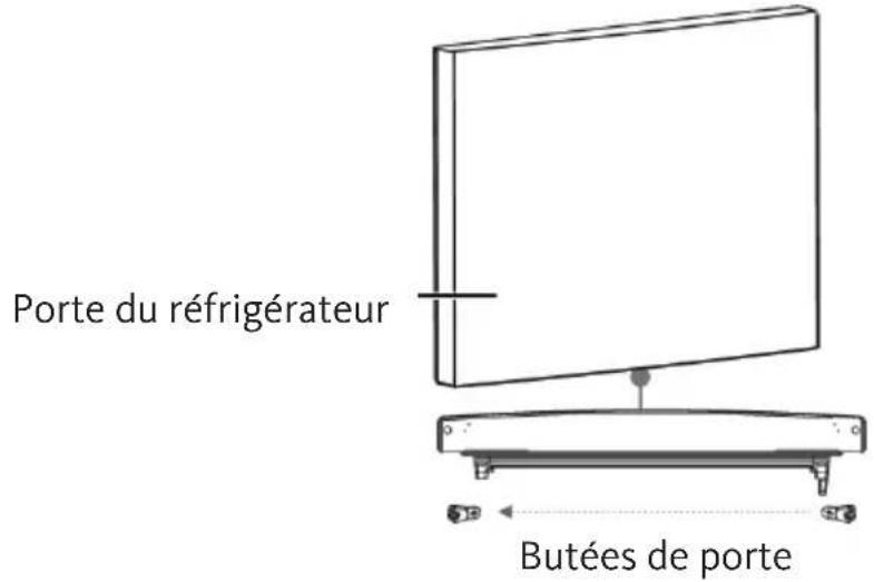 Porte du réfrigérateur Butées de porte