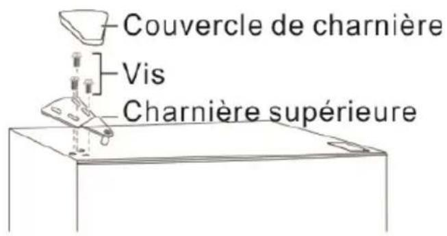 Couvercle de charnière Vis Charnière supérieure