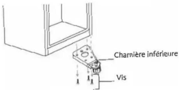 Charmière inférieure Vis