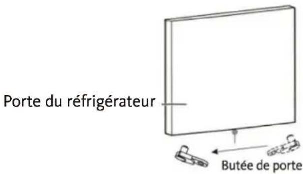 Porte du réfrigérateur Butée de porte