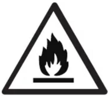 FAR CBG2025EW G - Important safety instructions - 1