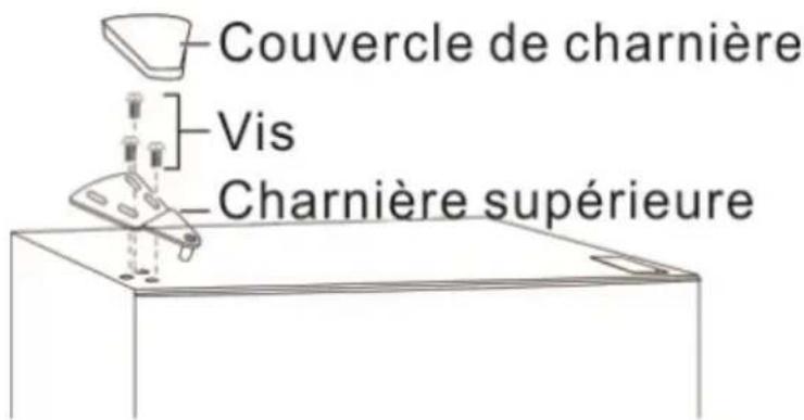 Couvercle de charnière Vis Charnière supérieure