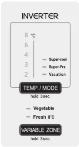 INVERTER 8 °C 6 4 3 2 Super-cool Super-Frz. Vacation TEMP./MODE hold 3sec Vegetable Fresh 0°C VARIABLE ZONE hold 3sec