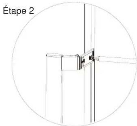 Étape 2