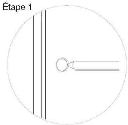 Étape 1