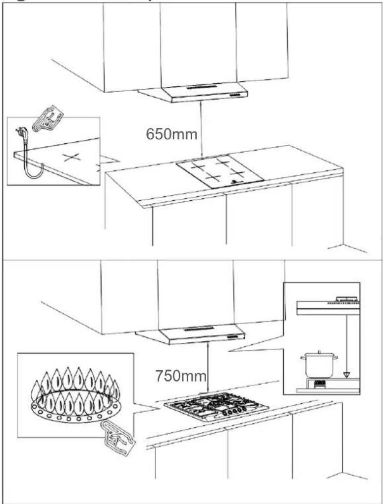 FAR HC20W G - Installer la hotte (évacuation): - 1