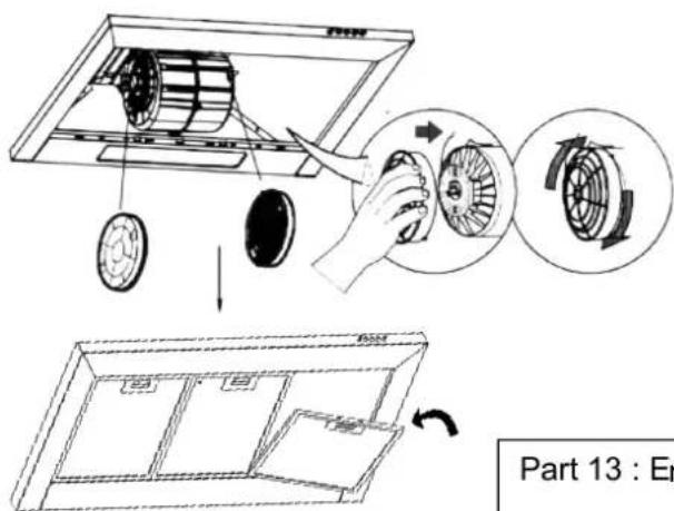 Part 13 : Er
