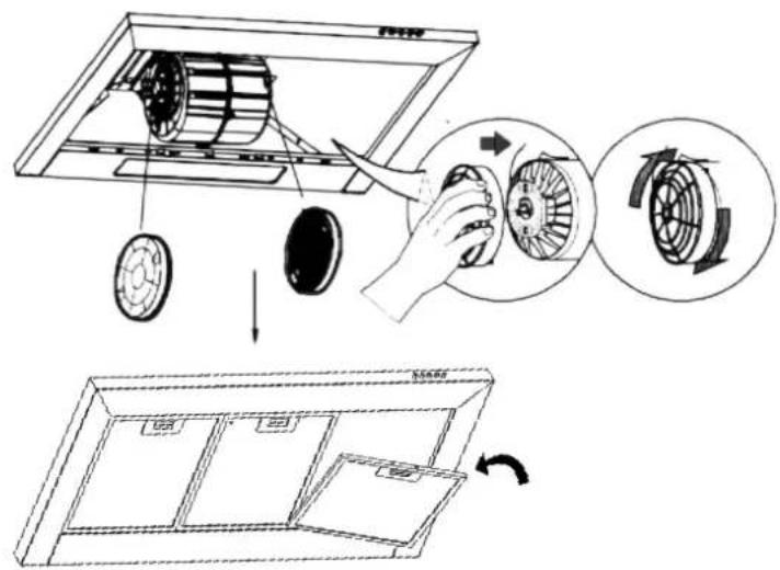FAR HD300X90/23A G - Carbon Filter Installation (Recirculation): - 2
