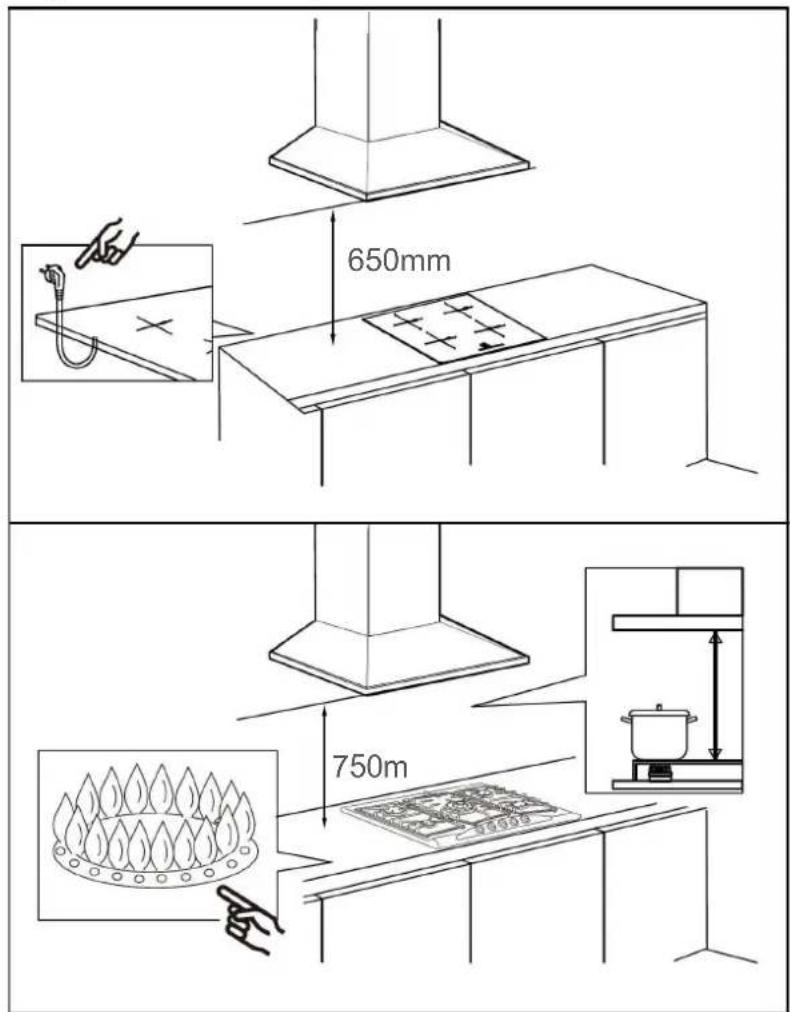 FAR HD300X90/23A G - Installer la hotte (évacuation): - 1