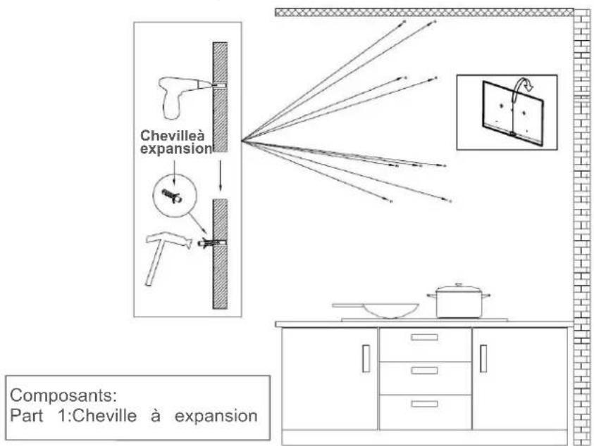Chevelleà expansion Composants: Part 1:Cheville à expansion