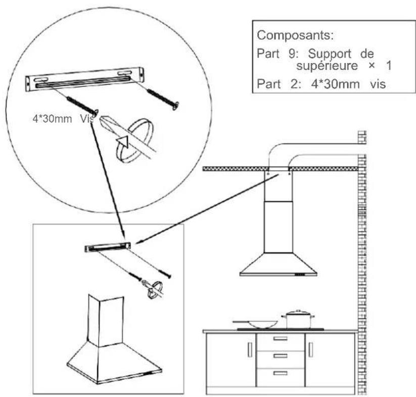 Composants: Part 9: Support de supérieure × 1 Part 2: 4*30mm vis