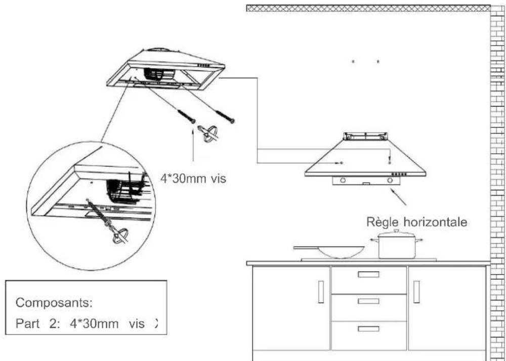 4*30mm vis Règle horizontale Composants: Part 2: 4*30mm vis )