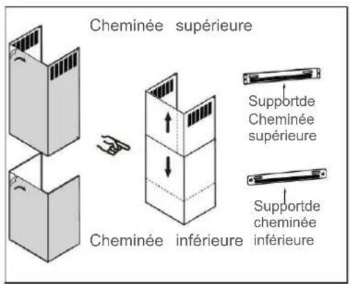 Cheminée supérieure Supportde Cheminée supérieure Cheminée inférieure Supportde cheminée inférieure