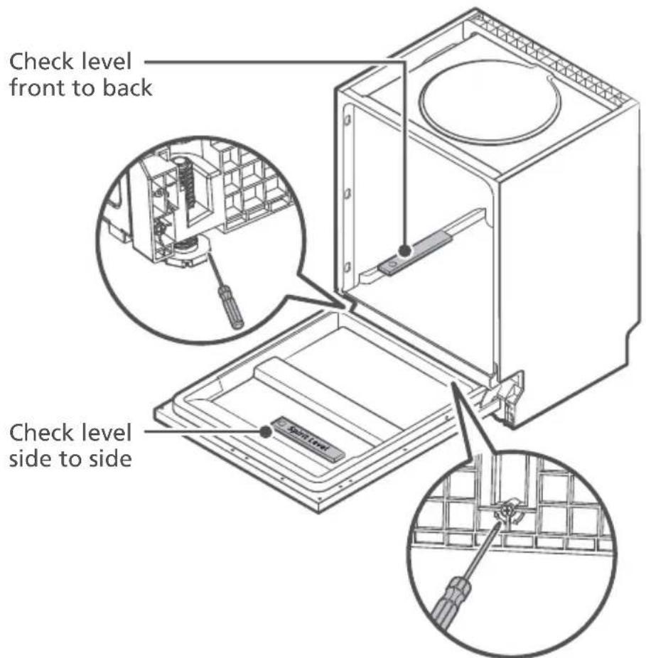 FAR FLVI13D47 G - Step 5. Levelling the dishwasher - 1