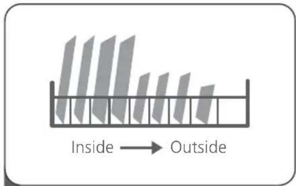 FAR FLVI13D47 G - QUICK USER GUIDE - 3