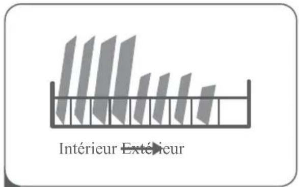 FAR FLVI13D47 G - GUIDE D'UTILISATION RAPIDE - 3
