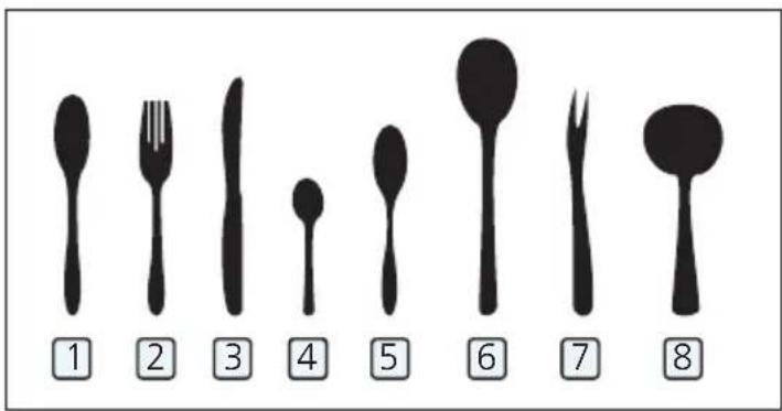 FAR FLVI13D47 G - 4.Cutlery basket: - 2