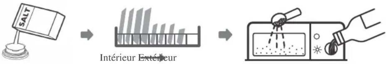 FAR FLVI13D47 G - REMARQUE : - 1