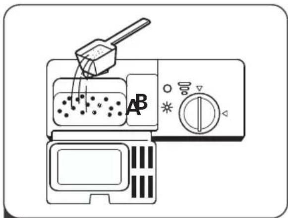 FAR FLVI13D47 G - Filling The Detergent Dispenser - 2