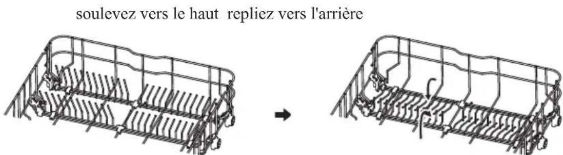 FAR FLVI13D47 G - Repliez les étagčres du panier - 1